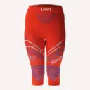 NATYON 3.0 NORWAY UW PANTS